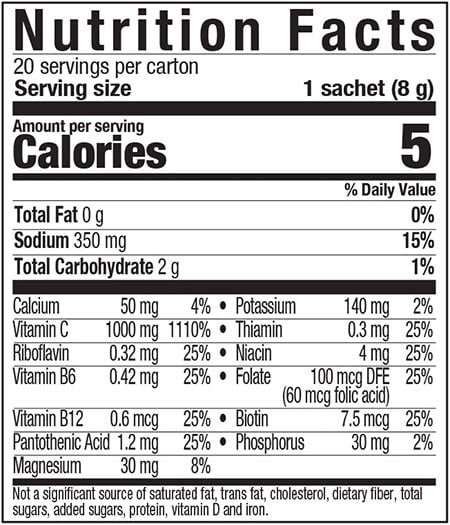 Muscletech Effn Hydrate Label
