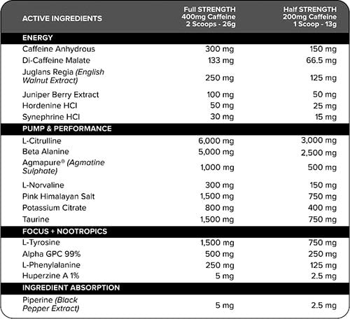 Muscle Nation Immortal Label
