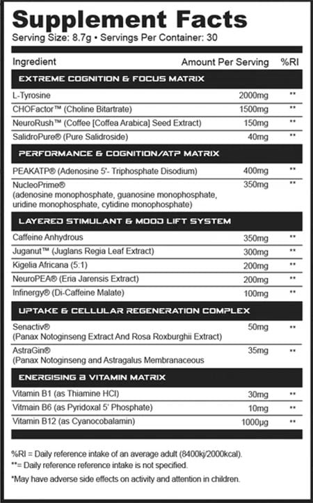 1 Source Supplements Stim1 Label