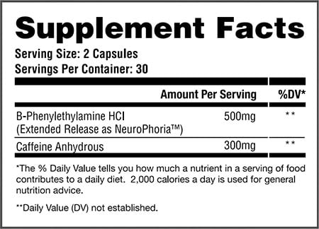 Apollon Nutrition La La Land Label