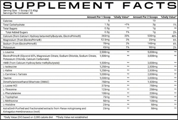 Morphogen Nutrition Recovery Aminos Label