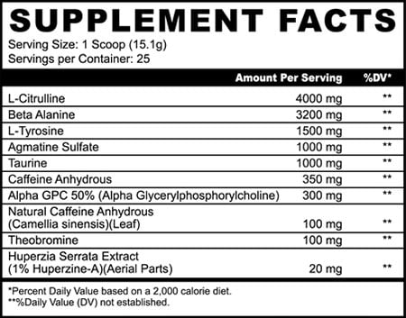 Panda Supplements Panta Label 2025