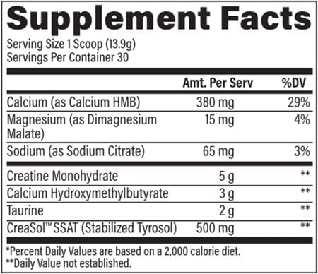 Raw Nutrition Creatine Plus Label