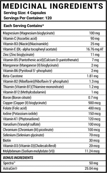 Iron Brothers Multivitamin Mineral Label