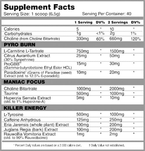 Killer Labz Pyro Maniac Label