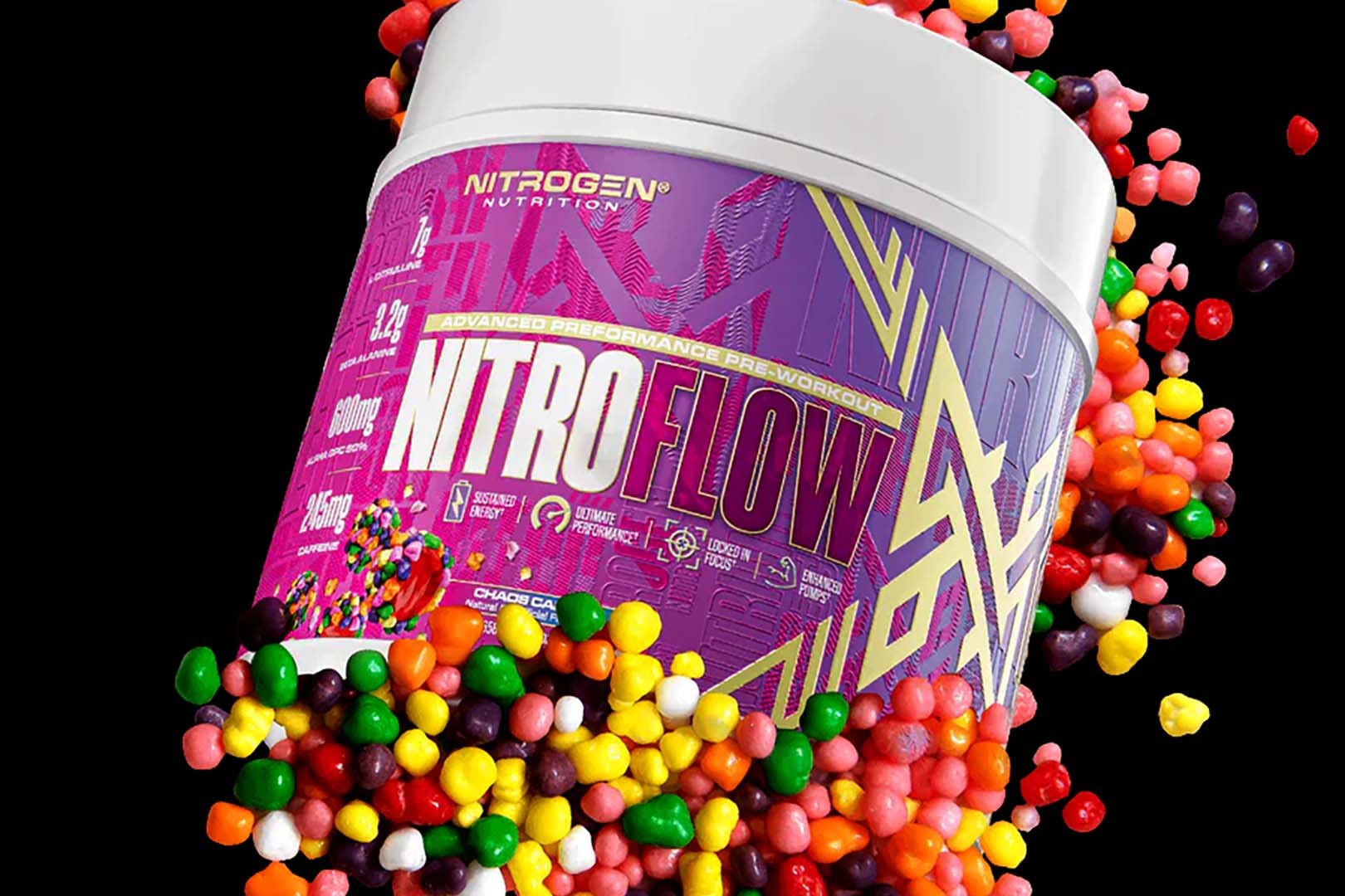 Nitroflow From Nitrogen Nutrition