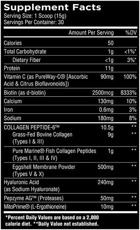 Unmatched Collagen Peptide 6 Label