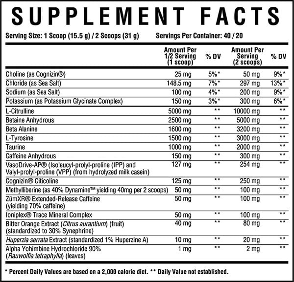 Core Fury Black Label