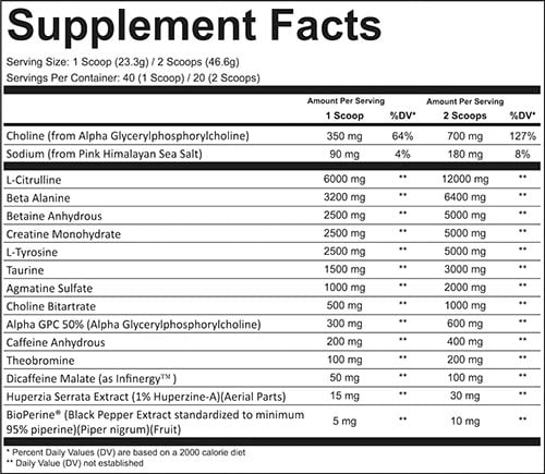 Frontline Formulations Freedom Fallout Label