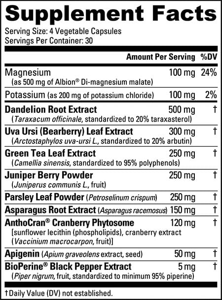 Nutrabio Diuretic Label