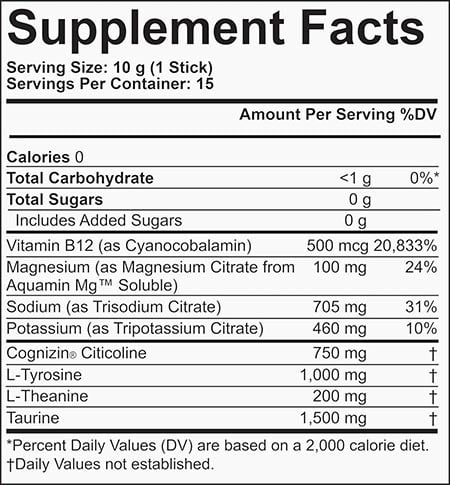 Rational Nutrition Mastermind Sport Label