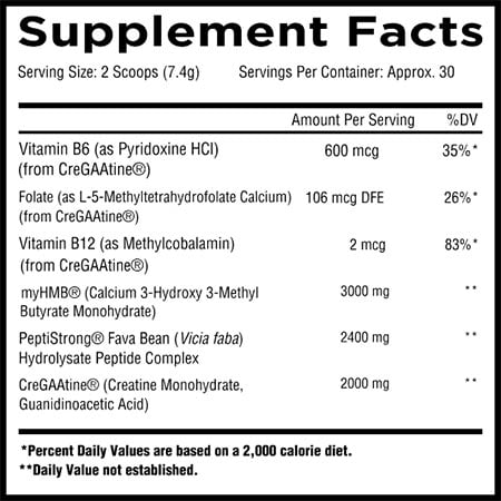 Unmatched Peptisize Label
