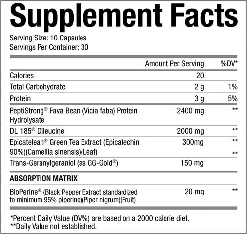 Xtremis Cartel Fuerte Muscle Builder Label