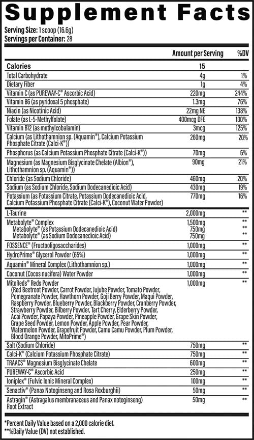Infinis Nutrition Hydration Label