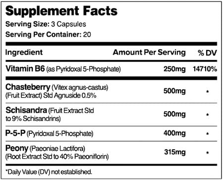 Leviathan Nutrition Prolactin Guard Label