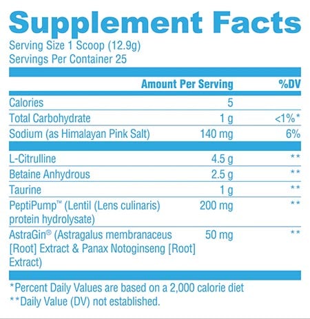 Ryse Loaded Pump Label