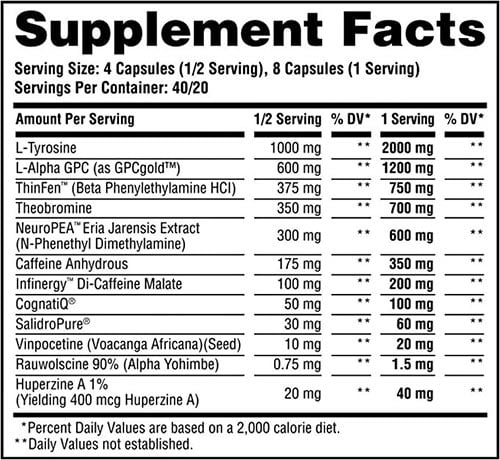 Apollon Nutrition Overtime 2026 Label