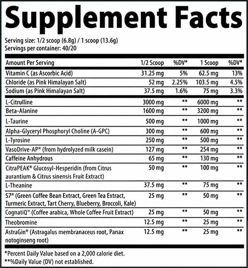 Leader Formulas Omen Label