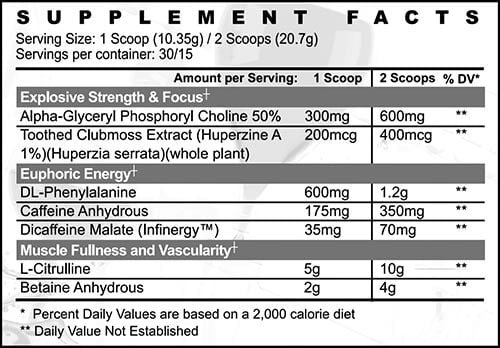 Psycho Pharma Vitals Label