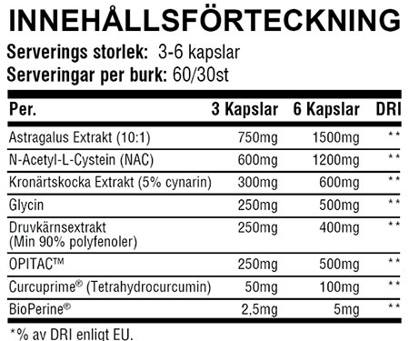 Skytrition Vitalup Label