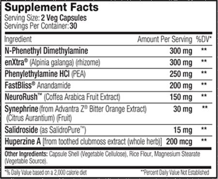 Sns Neurogize Label