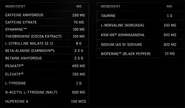 Zerolabs Nexus Label