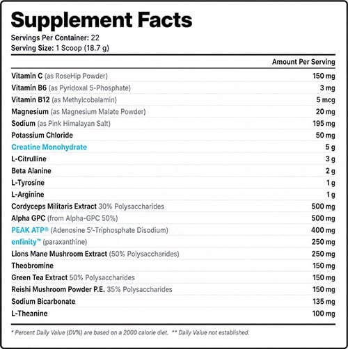 Secret Weapon Formula 21 Label