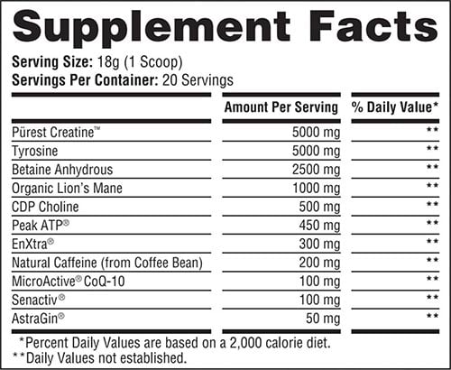 Apollon Nutrition Cyclone Label