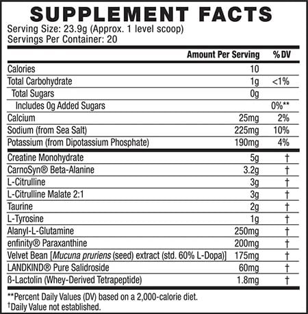 Cellucor C4 Alphabomb Sport Label