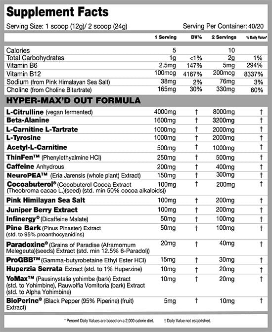 Performax Labs Hyperblaze Label