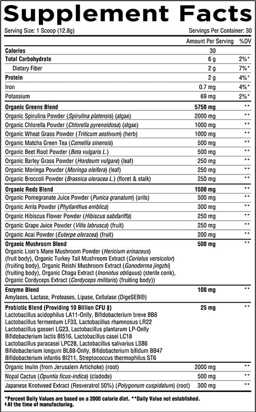 Unmatched Longevity Greens Label